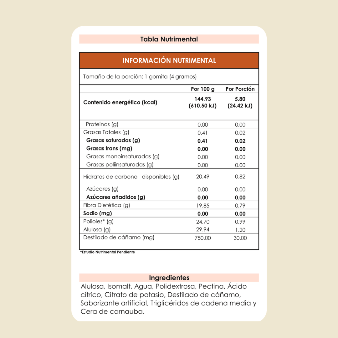BKB Gummies 30mg 15pz