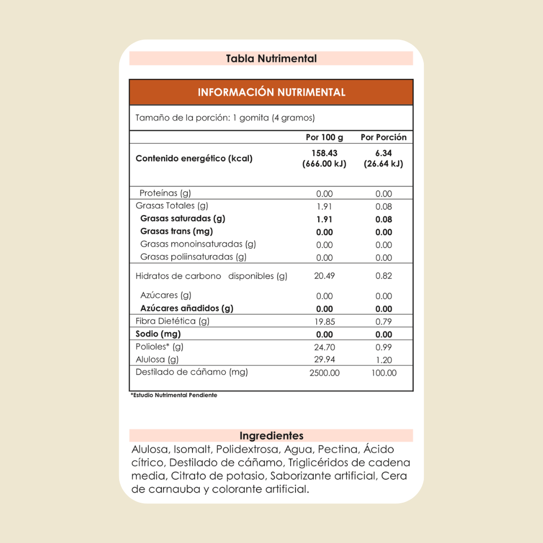 BKB Gummies 100mg 30pz